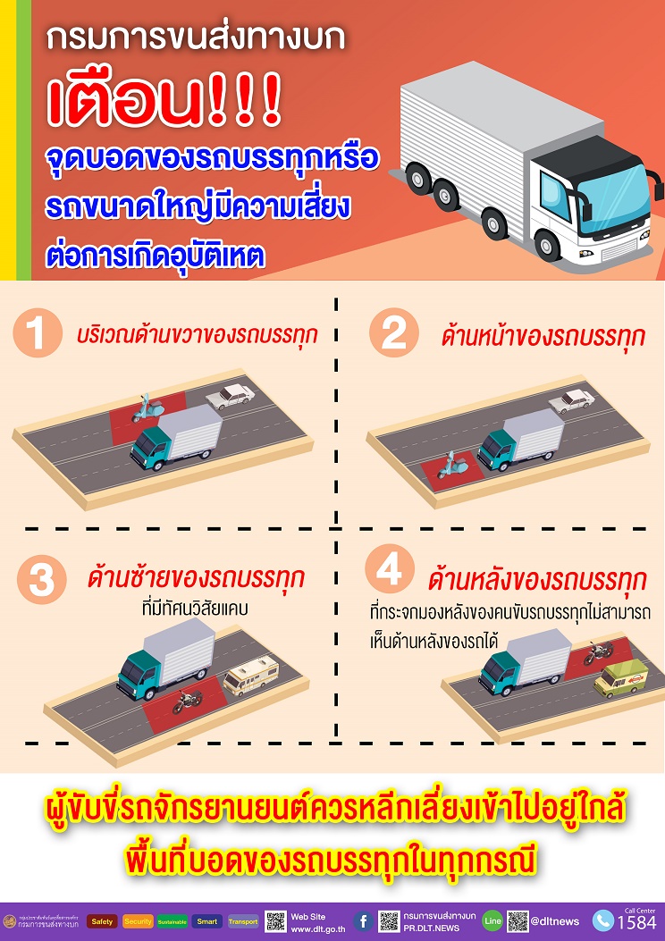 2019 11 2019 รถบรรทุกมุมอับ