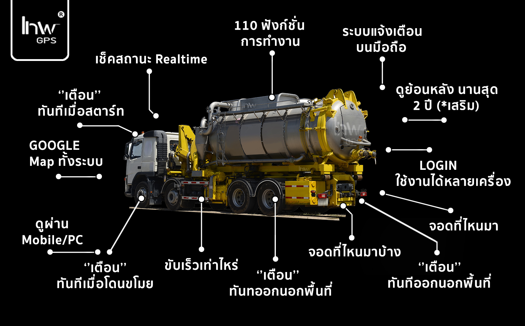 จี พี เอส รถขนส่งวัตถุอันตราย GPS รถขนส่งวัตถุอันตราย
