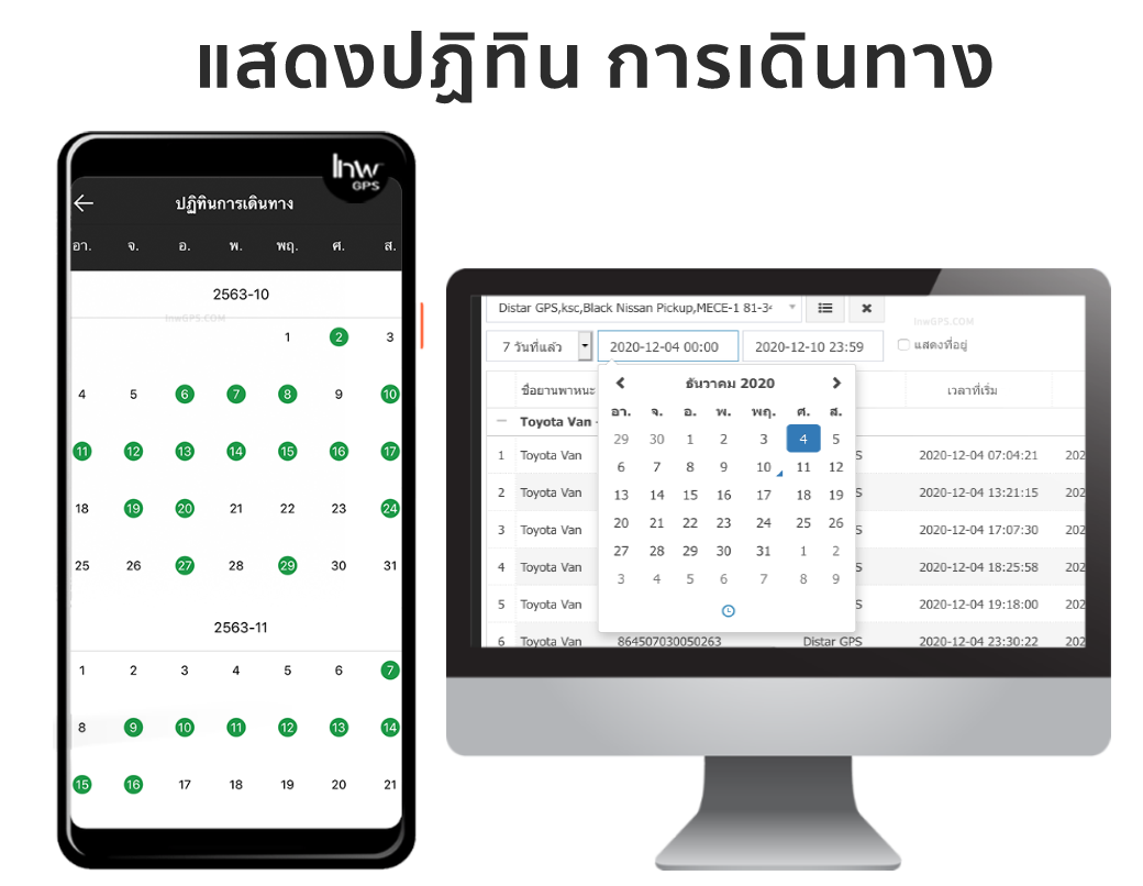 รายงานจีพีเอส